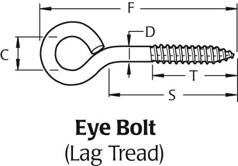Eye bolt