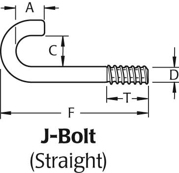 J-bolt