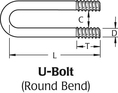 U bolt